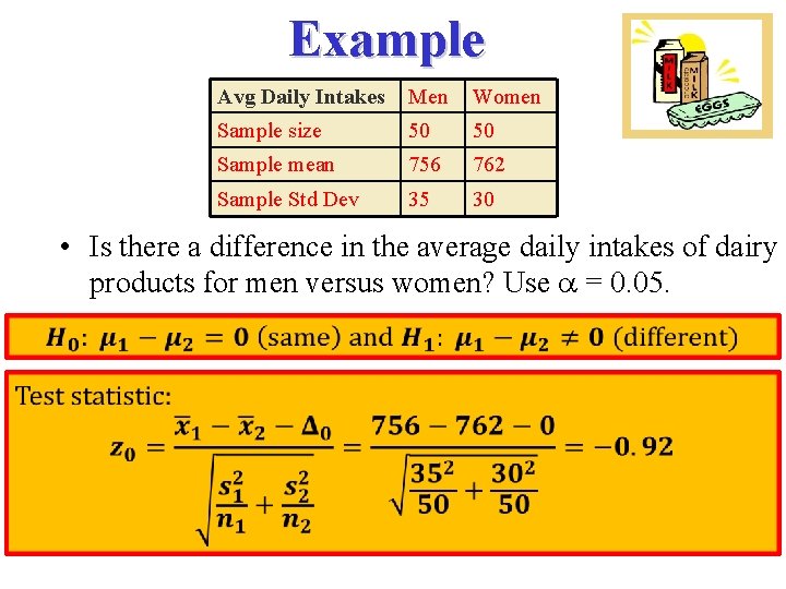 Example Avg Daily Intakes Men Women Sample size 50 50 Sample mean 756 762