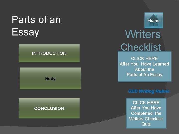 Parts of an Essay INTRODUCTION Body Home Writers Checklist CLICK HERE After You Have