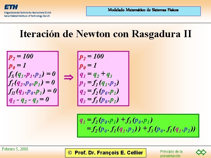 Modelado Matemático de Sistemas Físicos Iteración de Newton con Rasgadura II p 2 =