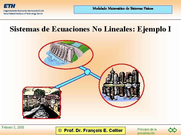 Modelado Matemático de Sistemas Físicos Sistemas de Ecuaciones No Lineales: Ejemplo I Febrero 5,