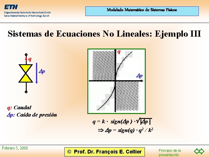 Modelado Matemático de Sistemas Físicos Sistemas de Ecuaciones No Lineales: Ejemplo III q q
