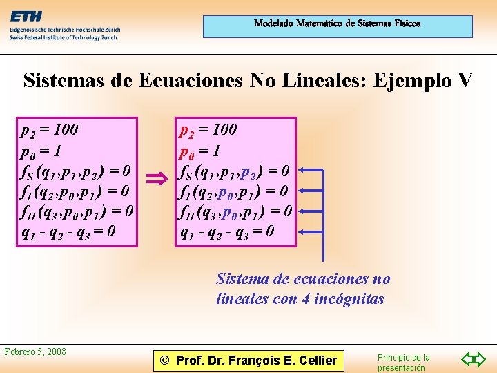 Modelado Matemático de Sistemas Físicos Sistemas de Ecuaciones No Lineales: Ejemplo V p 2