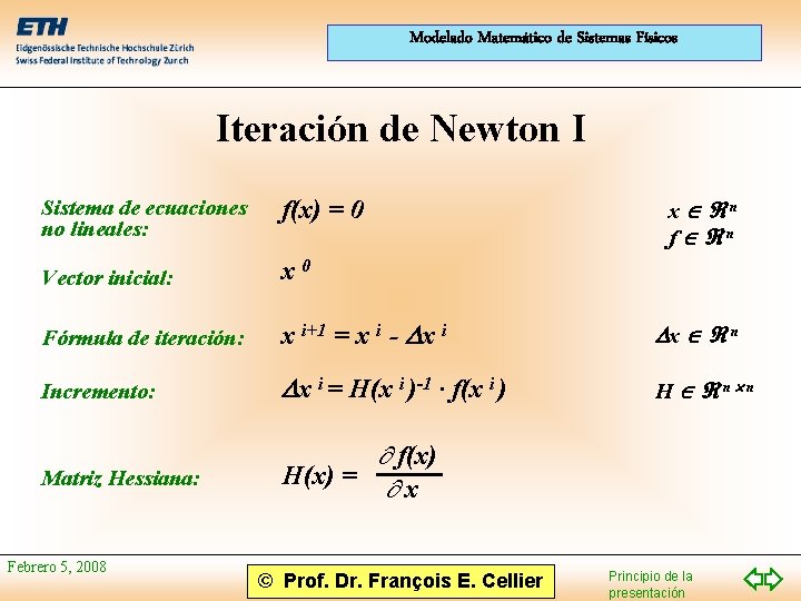 Modelado Matemático de Sistemas Físicos Iteración de Newton I x n f n Sistema