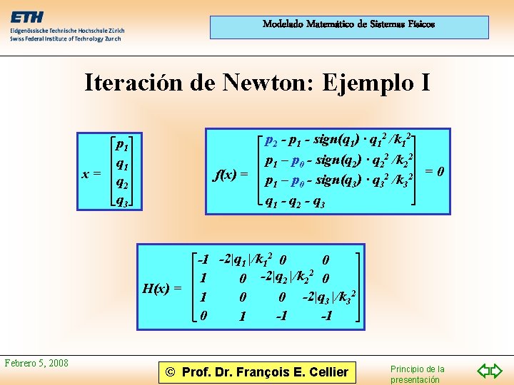 Modelado Matemático de Sistemas Físicos Iteración de Newton: Ejemplo I x= p 1 q