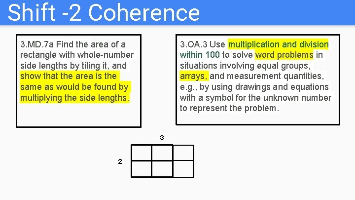 Shift -2 Coherence 3. OA. 3 Use multiplication and division within 100 to solve