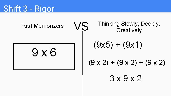 Shift 3 - Rigor Fast Memorizers 9 x 6 VS Thinking Slowly, Deeply, Creatively
