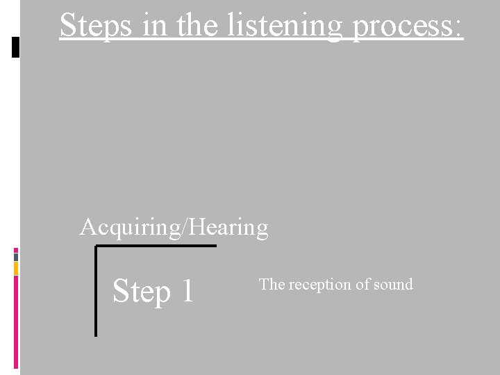 Steps in the listening process: Acquiring/Hearing Step 1 The reception of sound 