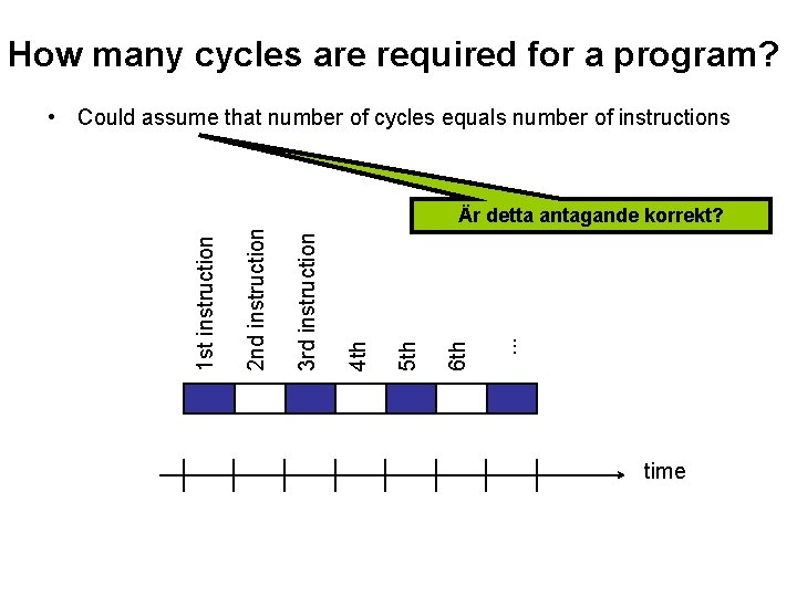 How many cycles are required for a program? • Could assume that number of How many cycles are required for a program? • Could assume that number of