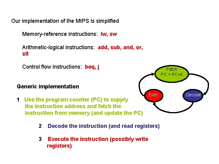 Our implementation of the MIPS is simplified Memory-reference instructions: lw, sw Arithmetic-logical instructions: add, Our implementation of the MIPS is simplified Memory-reference instructions: lw, sw Arithmetic-logical instructions: add,