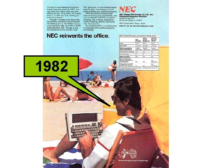 1982 1982
