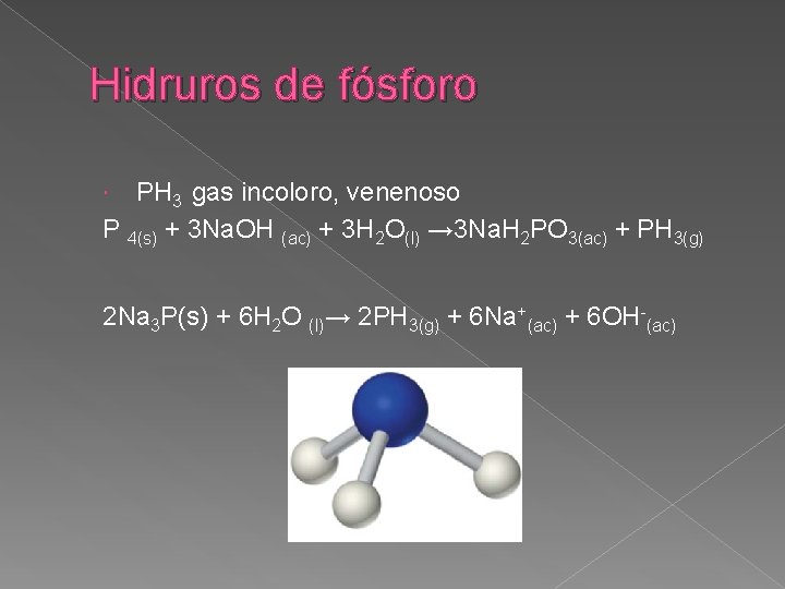 Hidruros de fósforo PH 3 gas incoloro, venenoso P 4(s) + 3 Na. OH