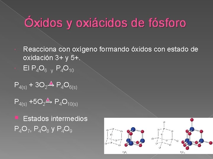 Óxidos y oxiácidos de fósforo Reacciona con oxígeno formando óxidos con estado de oxidación