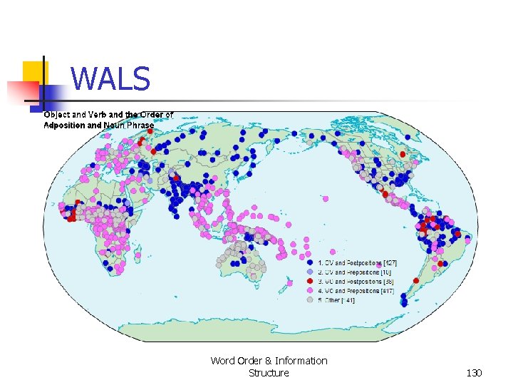 WALS Word Order & Information Structure 130 WALS Word Order & Information Structure 130