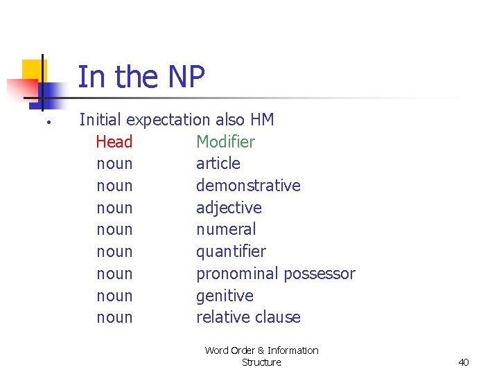 In the NP • Initial expectation also HM Head Modifier noun article noun demonstrative In the NP • Initial expectation also HM Head Modifier noun article noun demonstrative