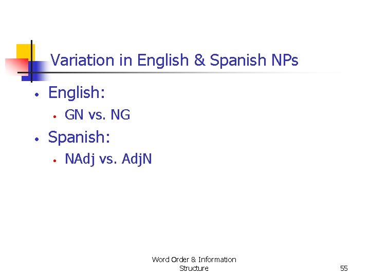 Variation in English & Spanish NPs • English: • • GN vs. NG Spanish: Variation in English & Spanish NPs • English: • • GN vs. NG Spanish: