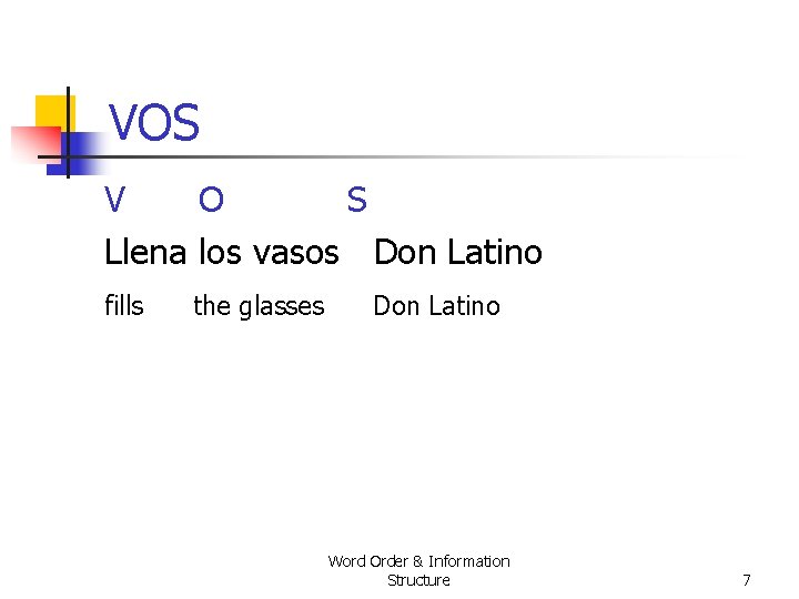 VOS V O S Llena los vasos Don Latino fills the glasses Don Latino VOS V O S Llena los vasos Don Latino fills the glasses Don Latino