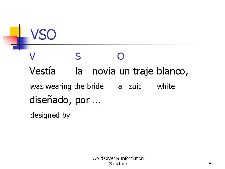 VSO V Vestía S O la novia un traje blanco, was wearing the bride VSO V Vestía S O la novia un traje blanco, was wearing the bride