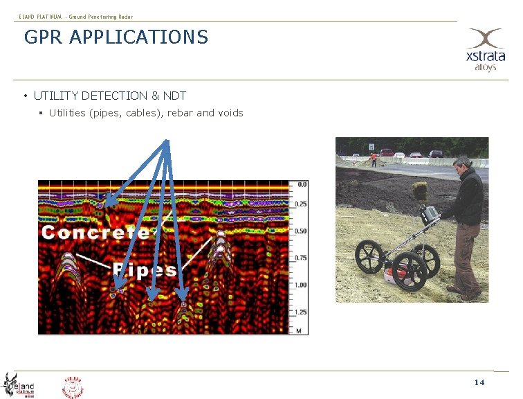 ELAND PLATINUM - Ground Penetrating Radar GPR APPLICATIONS • UTILITY DETECTION & NDT §