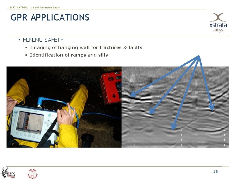 ELAND PLATINUM - Ground Penetrating Radar GPR APPLICATIONS • MINING SAFETY § Imaging of