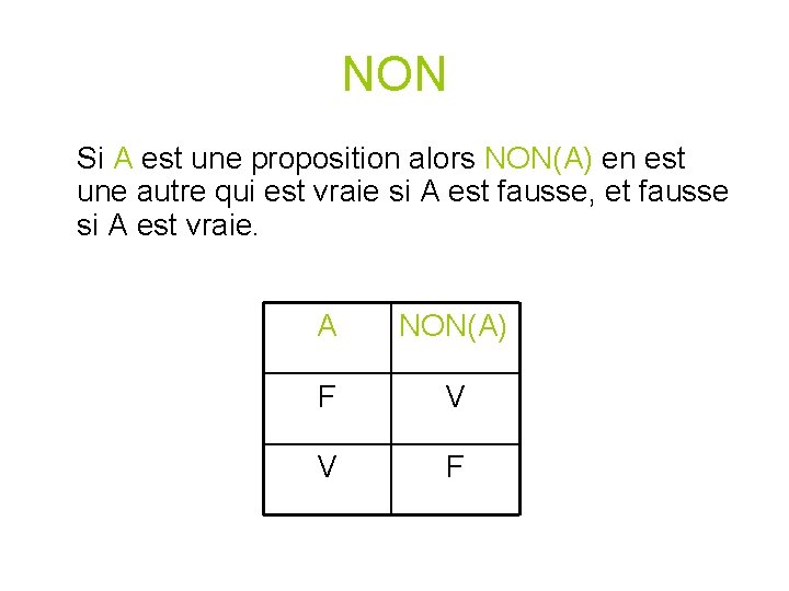 NON Si A est une proposition alors NON(A) en est une autre qui est