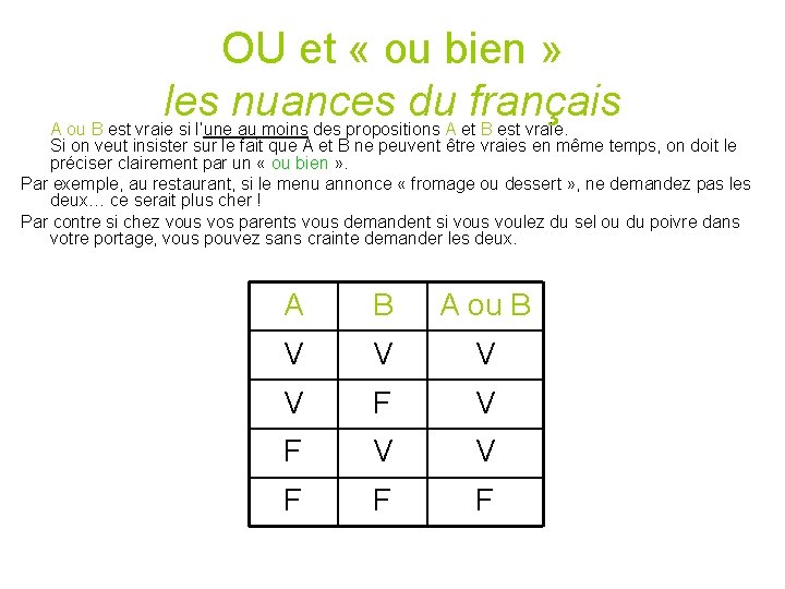 OU et « ou bien » les nuances du français A ou B est