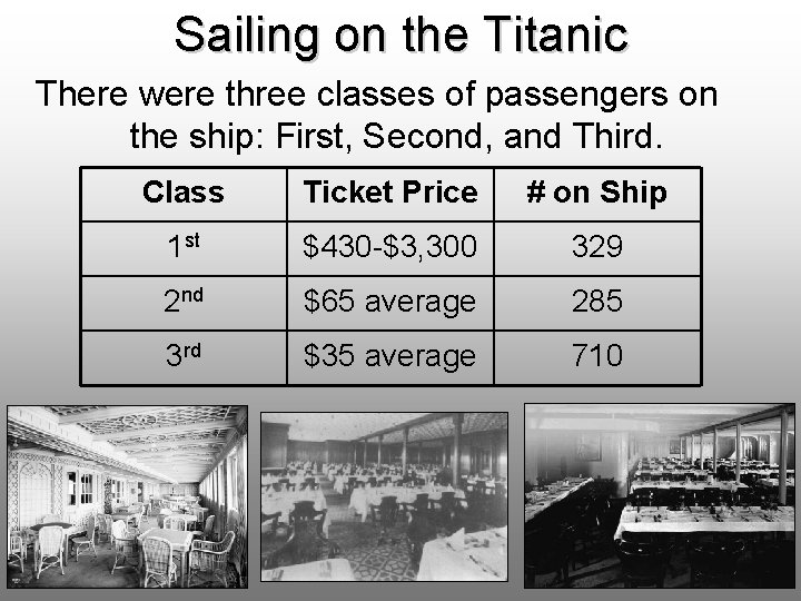 Sailing on the Titanic There were three classes of passengers on the ship: First,