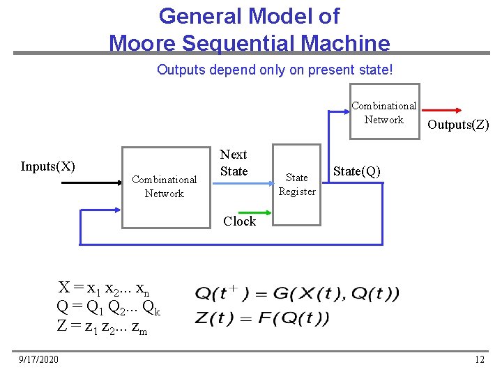 General Model of Moore Sequential Machine Outputs depend only on present state! Combinational Network General Model of Moore Sequential Machine Outputs depend only on present state! Combinational Network