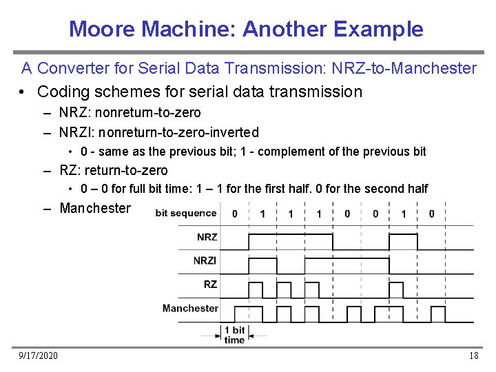 Moore Machine: Another Example A Converter for Serial Data Transmission: NRZ-to-Manchester • Coding schemes Moore Machine: Another Example A Converter for Serial Data Transmission: NRZ-to-Manchester • Coding schemes