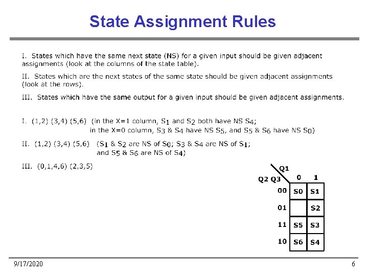 State Assignment Rules 9/17/2020 6 State Assignment Rules 9/17/2020 6