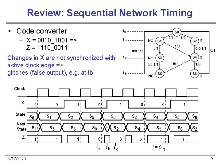Review: Sequential Network Timing • Code converter – X = 0010_1001 => Z = Review: Sequential Network Timing • Code converter – X = 0010_1001 => Z =