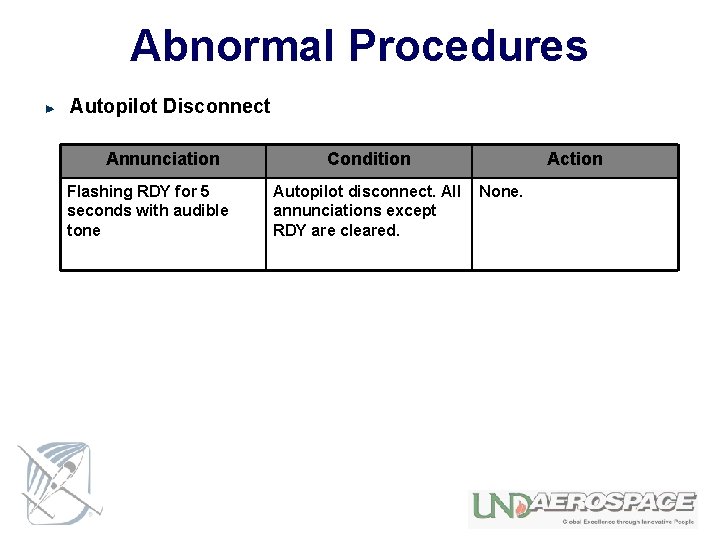 Abnormal Procedures Autopilot Disconnect Annunciation Flashing RDY for 5 seconds with audible tone Condition
