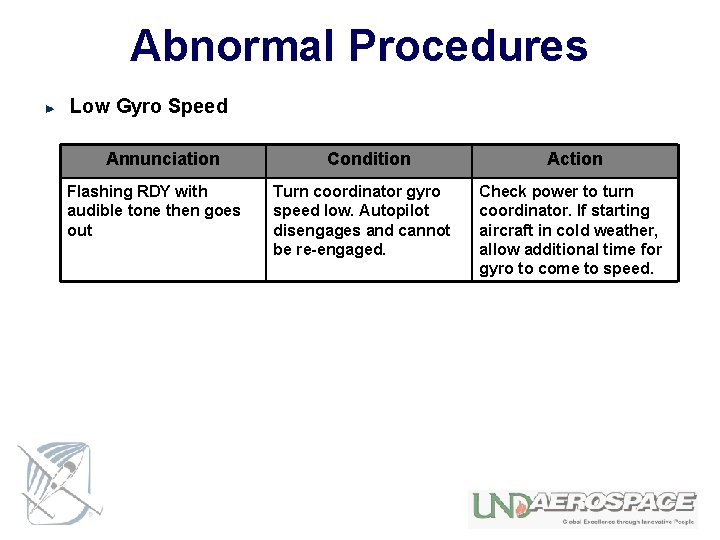 Abnormal Procedures Low Gyro Speed Annunciation Flashing RDY with audible tone then goes out