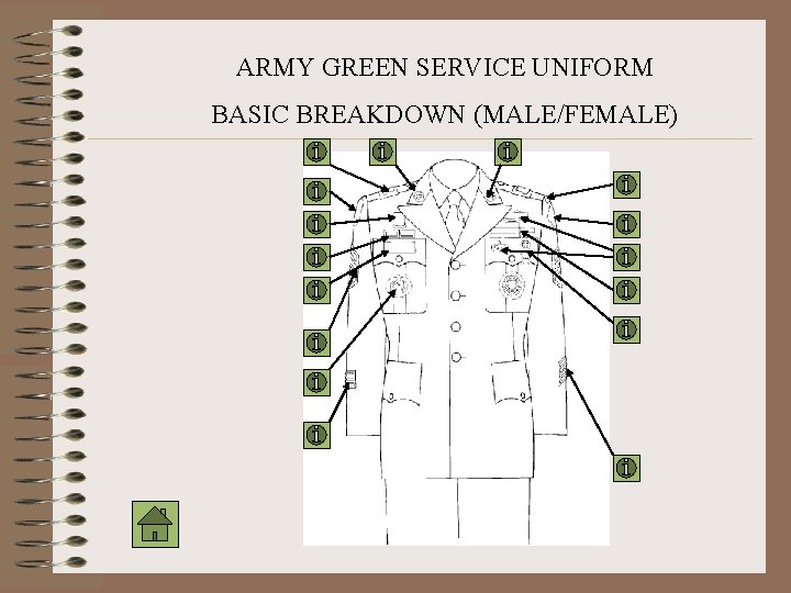 ARMY GREEN SERVICE UNIFORM BASIC BREAKDOWN (MALE/FEMALE) 