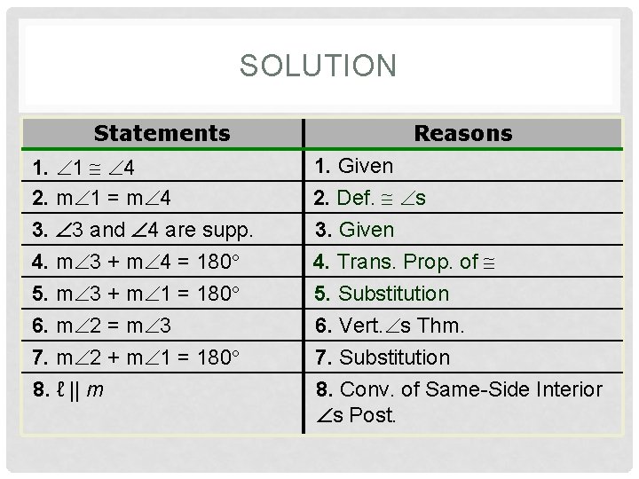 SOLUTION Statements 1. 1 4 2. m 1 = m 4 3. 3 and