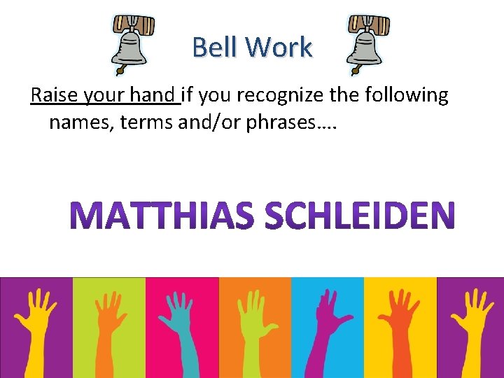 Bell Work Raise your hand if you recognize the following names, terms and/or phrases….