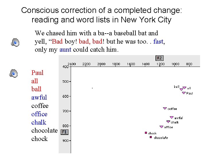 Conscious correction of a completed change: reading and word lists in New York City