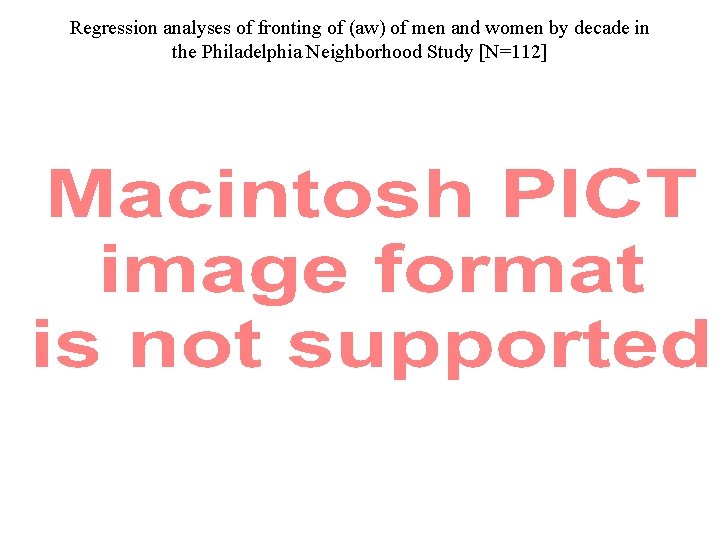 Regression analyses of fronting of (aw) of men and women by decade in the