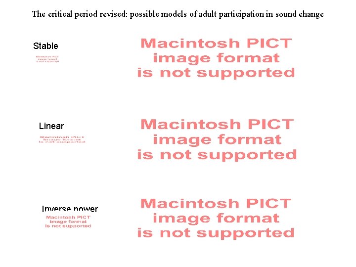 The critical period revised: possible models of adult participation in sound change Stable Linear