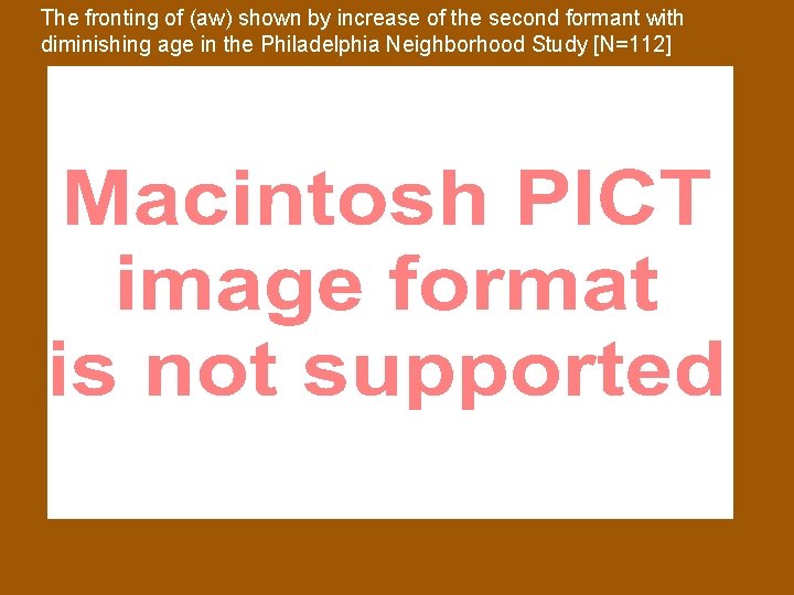 The fronting of (aw) shown by increase of the second formant with diminishing age