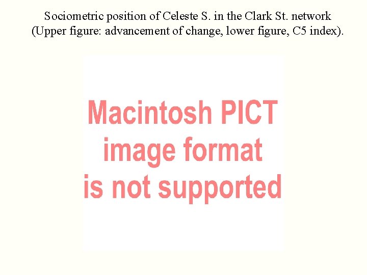 Sociometric position of Celeste S. in the Clark St. network (Upper figure: advancement of