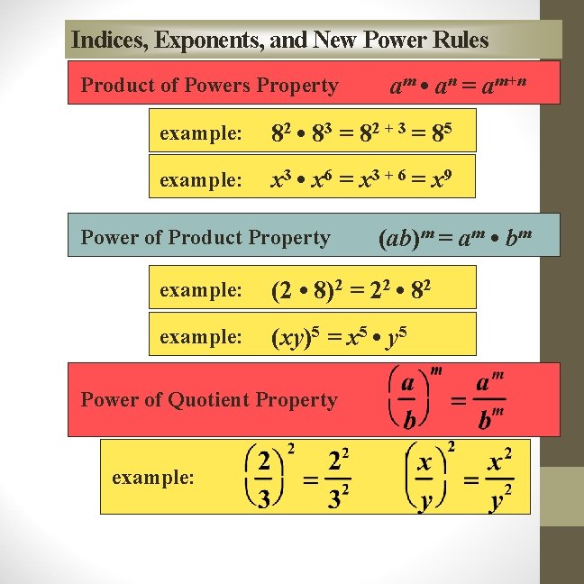 Indices, Exponents, and New Power Rules Product of Powers Property am • an =