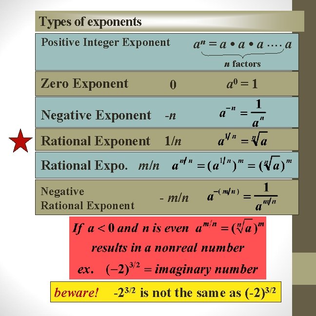 Types of exponents Positive Integer Exponent an = a • a • • a