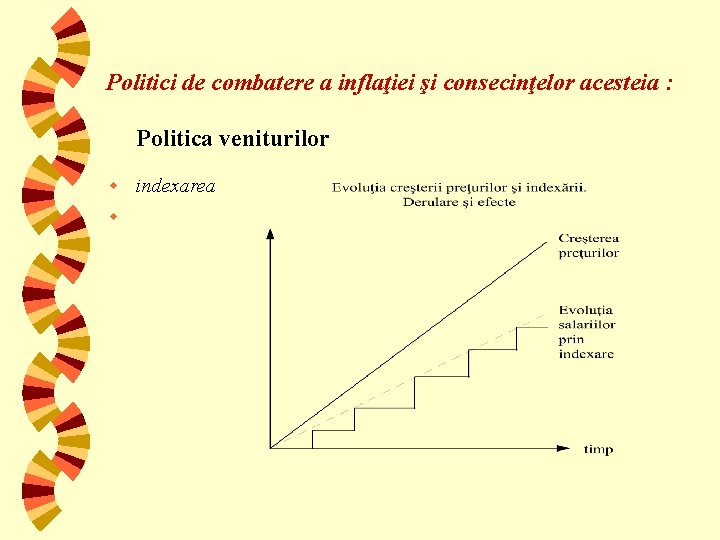 Politici de combatere a inflaţiei şi consecinţelor acesteia : Politica veniturilor w w indexarea