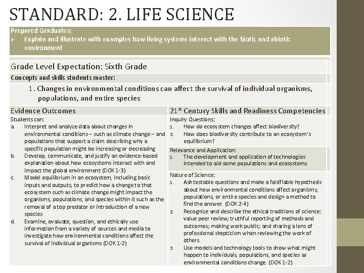 STANDARD: 2. LIFE SCIENCE Prepared Graduates: Explain and illustrate with examples how living systems