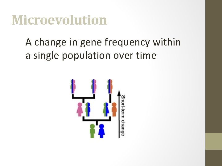 Microevolution A change in gene frequency within a single population over time 