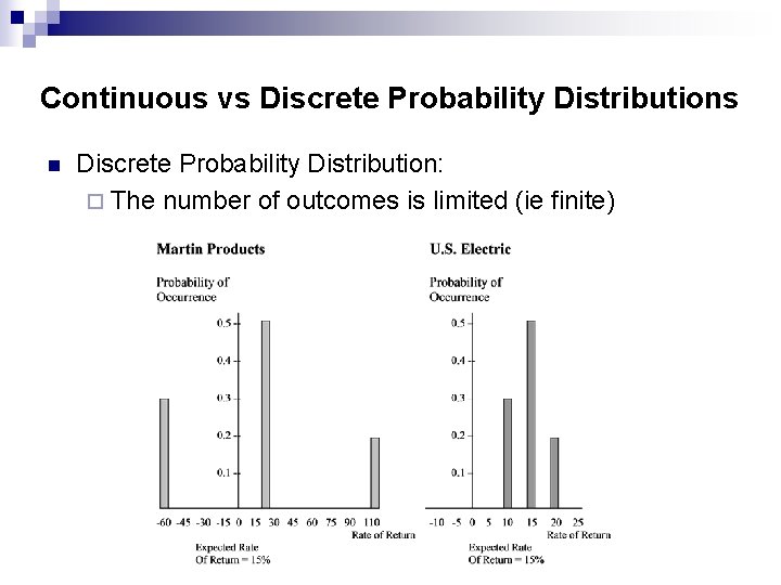 Continuous vs Discrete Probability Distributions n Discrete Probability Distribution: ¨ The number of outcomes