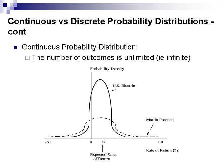 Continuous vs Discrete Probability Distributions cont n Continuous Probability Distribution: ¨ The number of