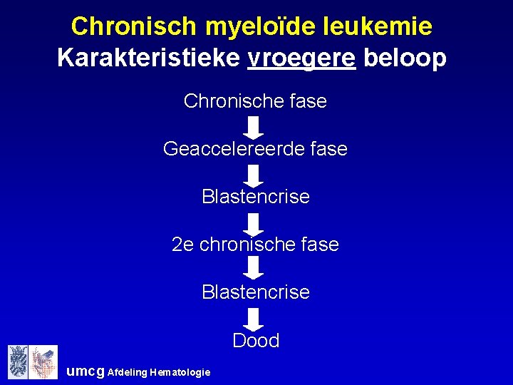 Chronisch myeloïde leukemie Karakteristieke vroegere beloop Chronische fase Geaccelereerde fase Blastencrise 2 e chronische