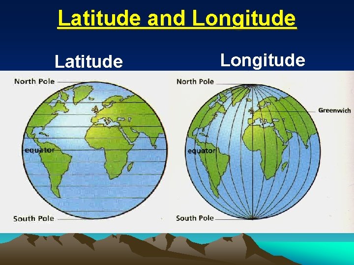 Latitude and Longitude Latitude Longitude Latitude and Longitude Latitude Longitude