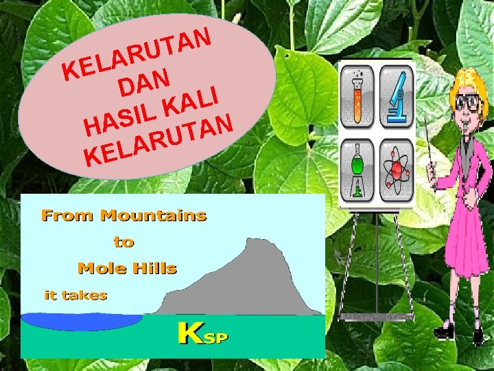 N A T U R A KEL AN D I L A K L